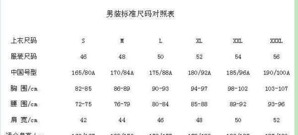 衣服85是多大码,尺码对照表us是什么意思图3