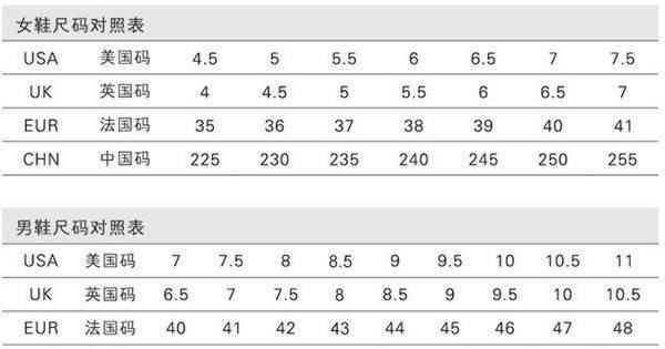 225到底是35还是36的鞋,225是不是36码的鞋图3