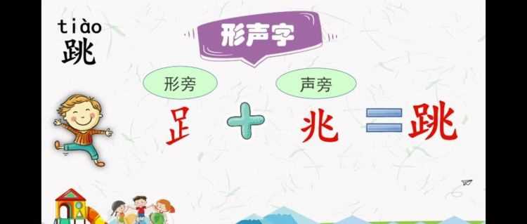 什么是形声字，形近字，会意字