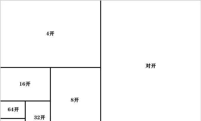 4分、6分、1寸的管子的尺寸分别是多少