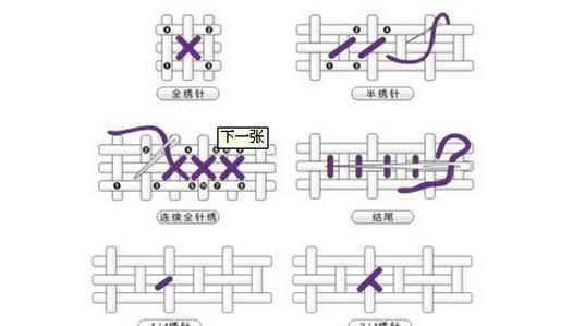 十字绣怎么绣，十字绣1到10的数字怎么绣？图5