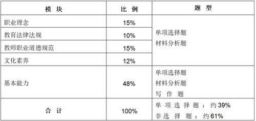 幼儿园教师安全知识考核试卷