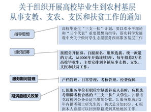 促进大学生创新创业转化的方法,大学生创新创业指导老师意见,大学生创新创业建议和意见