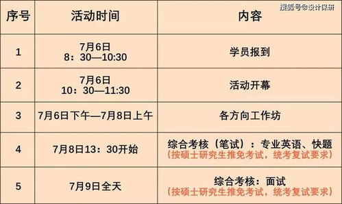 同济大学创新创业学院,同济大学创新创业选修课,同济大学生命科学与创新创业大楼