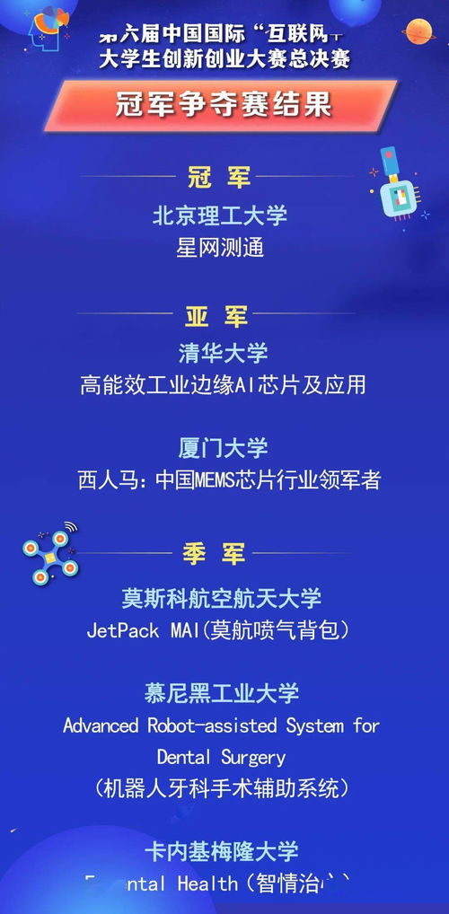 大学生创新创业可行性分析报告范文,创业项目可行性分析报告怎么写,花店创业项目可行性分析报告