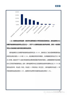 创新创业成果报告