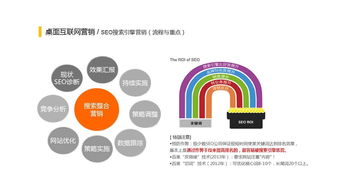 钟表营销策划方案