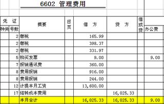 经纪服务费应入哪个会计科目