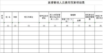 消防检查费入什么会计科目