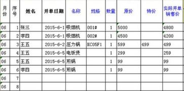 公司车辆定金不会退回会计科目