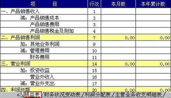 下列会计科目中属于损益类科目的有