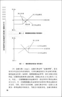 衍生工具是一个共同的会计科目