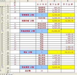 围栏在会计科目中算什么