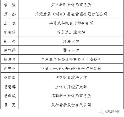 诉讼代理费会计科目,律师代理费做什么会计科目,经纪代理服务代理费会计科目