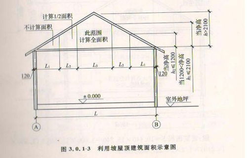 基坑面积简单的计算方法有哪些