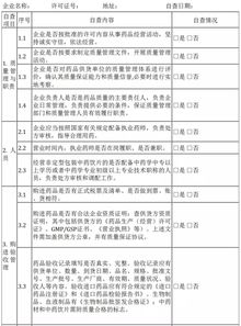 街道保密工作自查自评报告(街道保密工作自查自评报告)