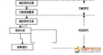 最新法学本科毕业论文开题报告(最新法学本科毕业论文开题报告)