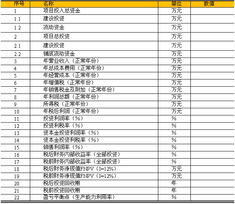 医疗旅游可行性报告(医疗旅游项目可行性报告)