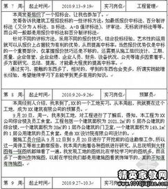 校内会计大学生实训报告(会计校内实训报告)