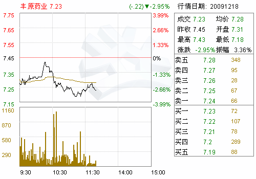 股东权益资产评估报告(公司股东权益价值资产评估报告范文)