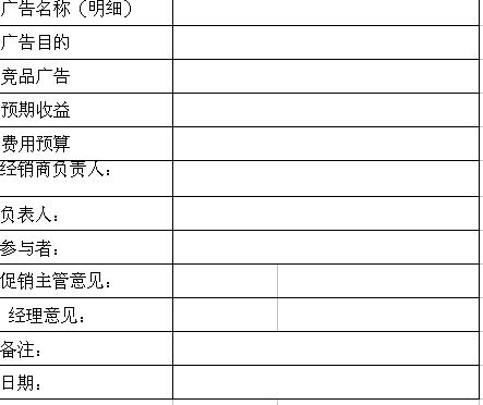 关于增加费用的请示(关于增加工资的请示)