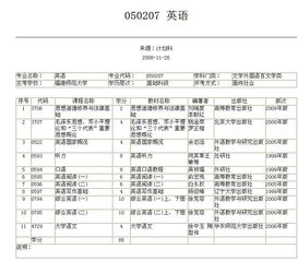 本科英语自考需考的科目