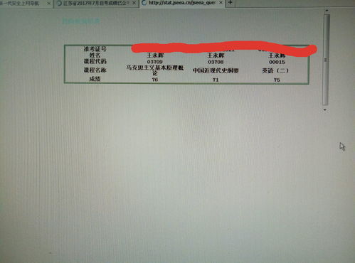 自考人力资源本科学位学士难度