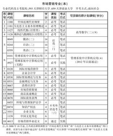 市场专业自考本科科目