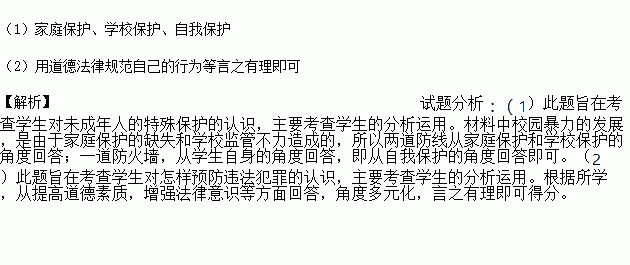 对校园不良行为批评的作文