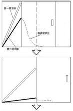 关于放学后的校园的作文