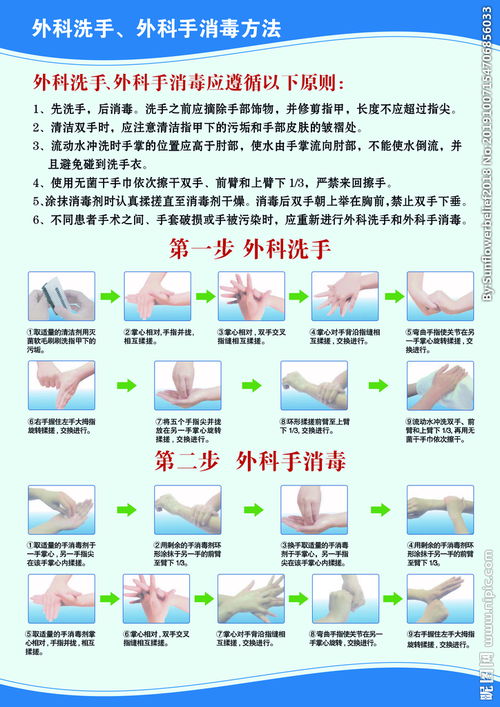 连续手术洗手注意事项