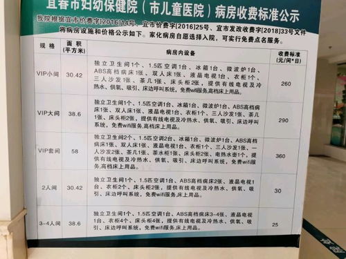 产房常用药物的使用及注意事项,产房陪产注意事项,进产房注意事项