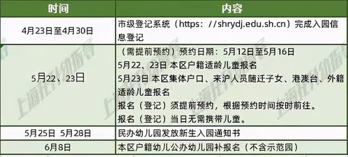 产房铺单的注意事项