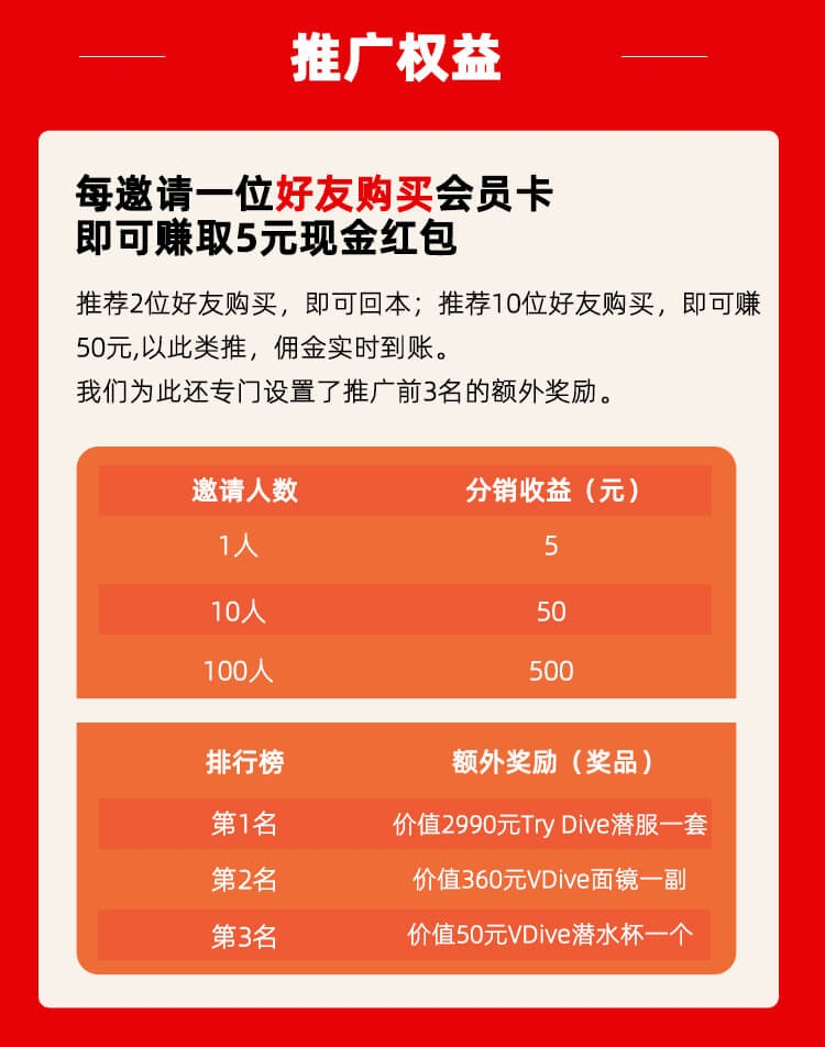 重线下体验的潜水运动，如何通过线上的系统化运营做到gmv翻8倍