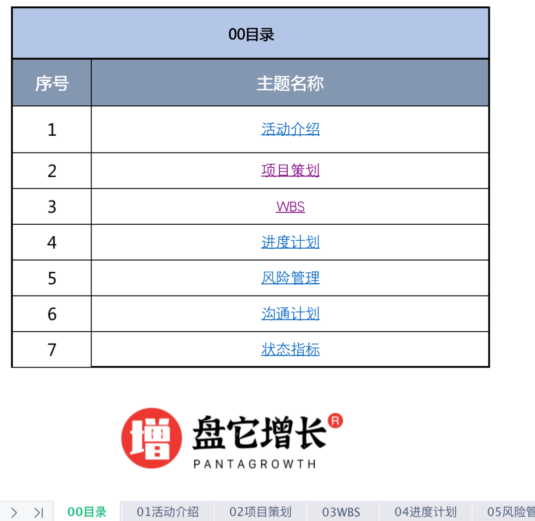 重线下体验的潜水运动，如何通过线上的系统化运营做到gmv翻8倍