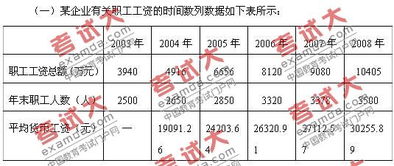 统计学b基础知识