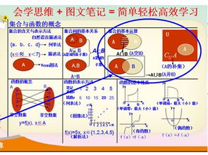 高一数学集合及其运算基础知识