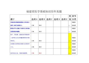 福建省医学基础知识历考题