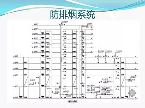 消防工程安装基础知识