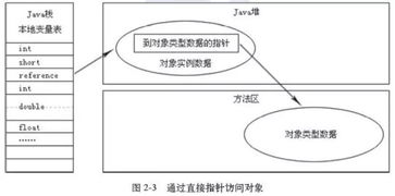 java基础知识库