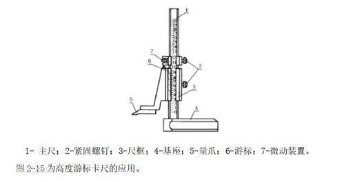 钳工基础知识与技能6