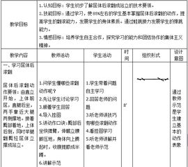 体育专业基础知识判断题