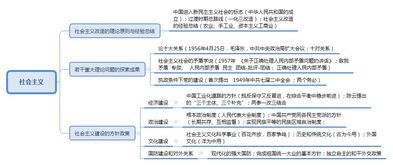 公共基础知识错太多