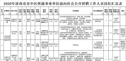 基础客服知识考核