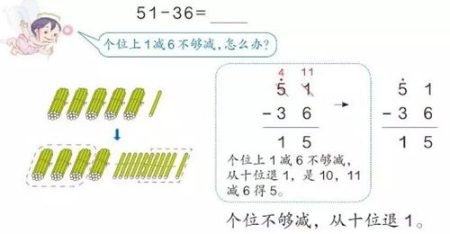 小数加减法基础知识整理