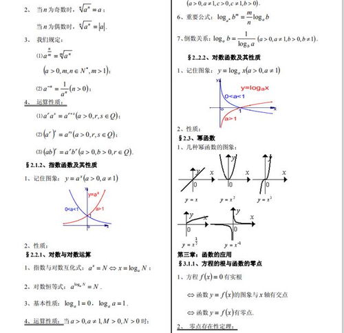 高考数学基础知识归纳必修二